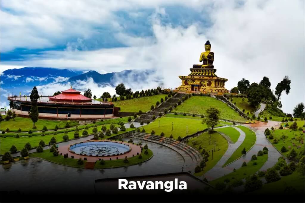 Ravangla