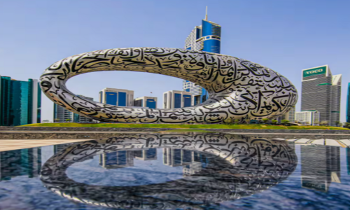 Museum of the Future
